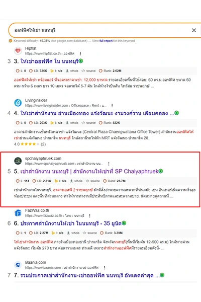 รับทำ seo สำหรับ sem ติดอันดับ top 10 ใน คียเวิร์ด ออฟฟิศให้เช่านนทบุรี